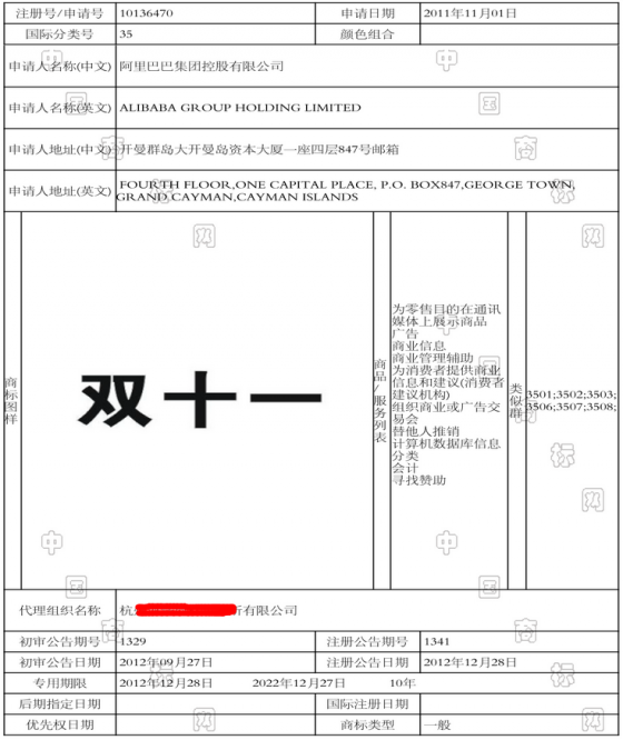 詳解：阿里“雙十一”商標(biāo)殺傷力到底有多大？