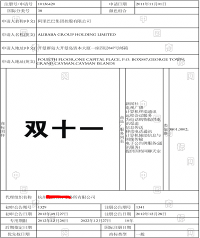 詳解：阿里“雙十一”商標(biāo)殺傷力到底有多大？