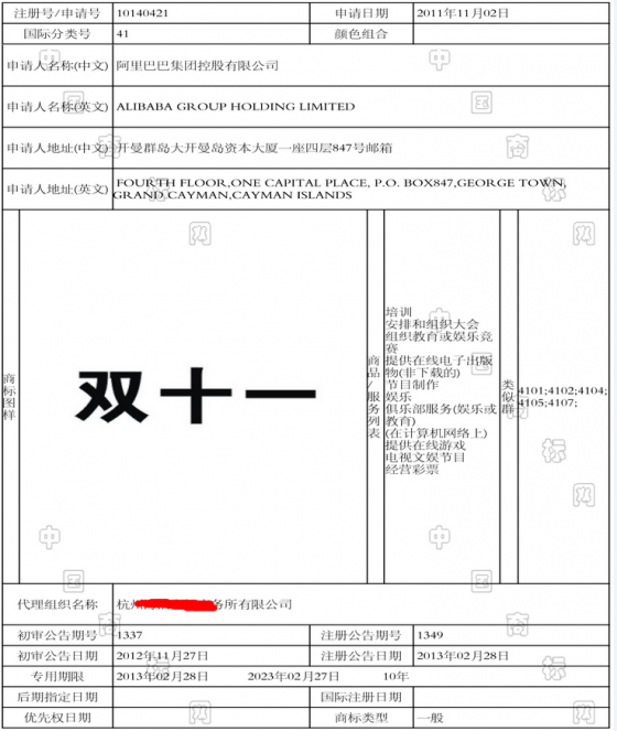 詳解：阿里“雙十一”商標(biāo)殺傷力到底有多大？
