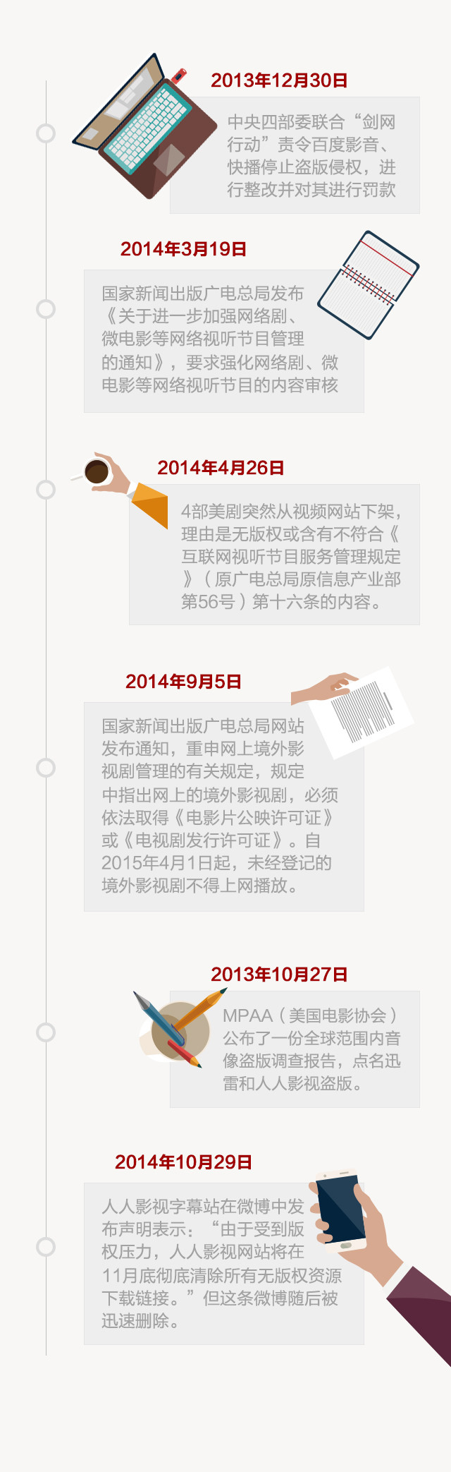 為什么說射手和人人的關(guān)停命運(yùn)是可以預(yù)見的？