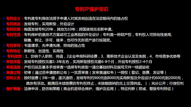 專(zhuān)利