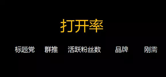 如何提高文章打開率？