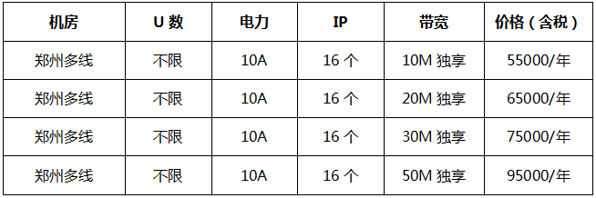 億恩鄭州多線機(jī)房機(jī)柜租用報(bào)價