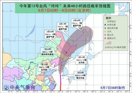 臺風