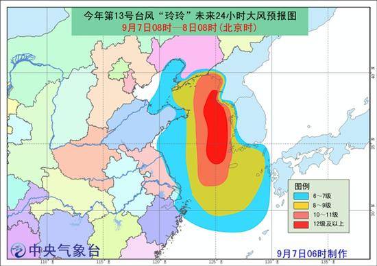 臺風