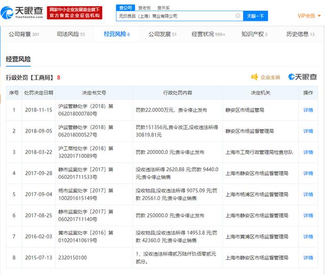 無印良品重提法租界 之前它的廣告曾涉嫌損害國(guó)家的尊嚴(yán)及利益