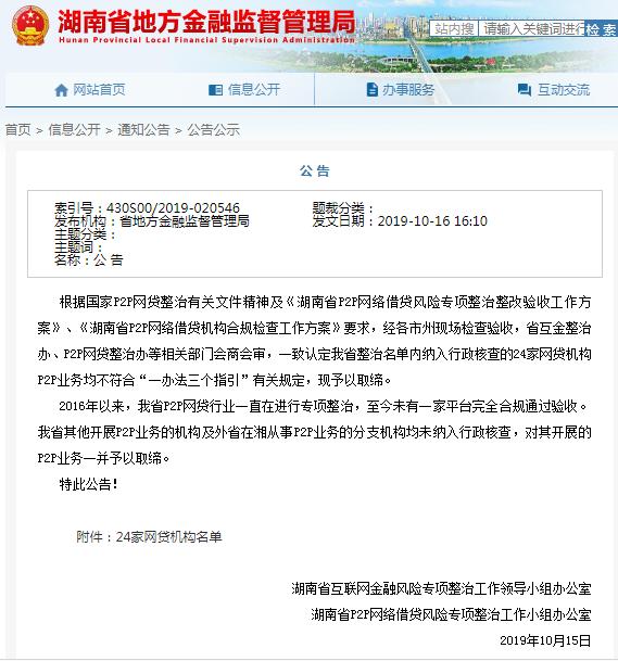 湖南取締網(wǎng)貸機(jī)構(gòu) 對P2P網(wǎng)貸“關(guān)上大門”